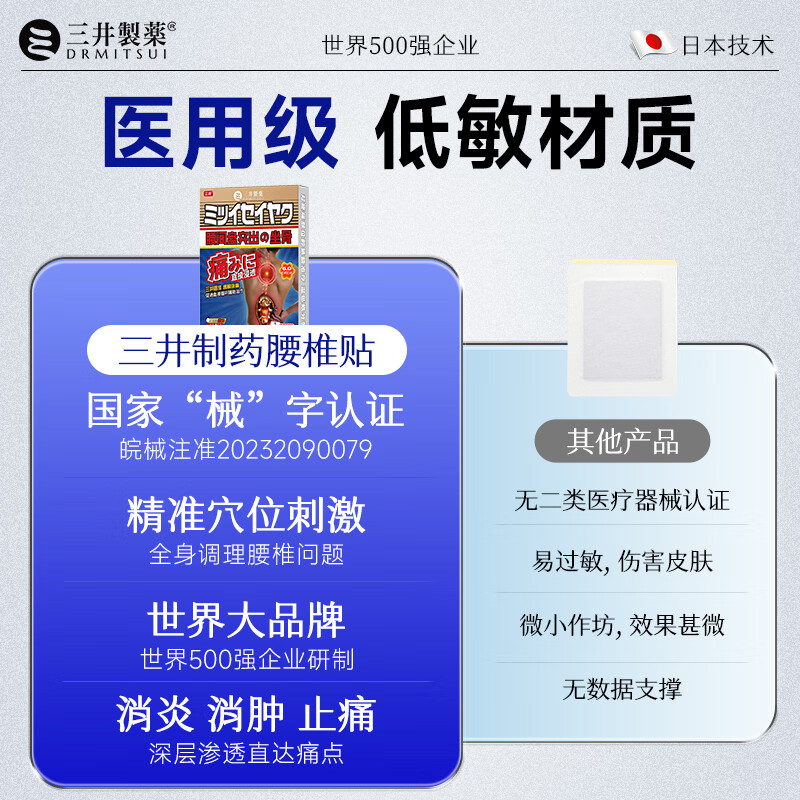 三井制药远红外理疗腰椎间盘突出膏药贴腰肌劳损腰疼痛10贴/盒 买3送2【5盒周期装】85%选择