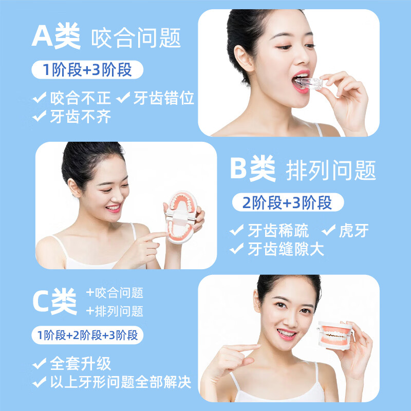 仁和【医用级】牙齿矫正器成人青少年隐形牙套正畸定位器牙缝大龅牙 【固定】第一阶段 【成人青少年儿童均适用】