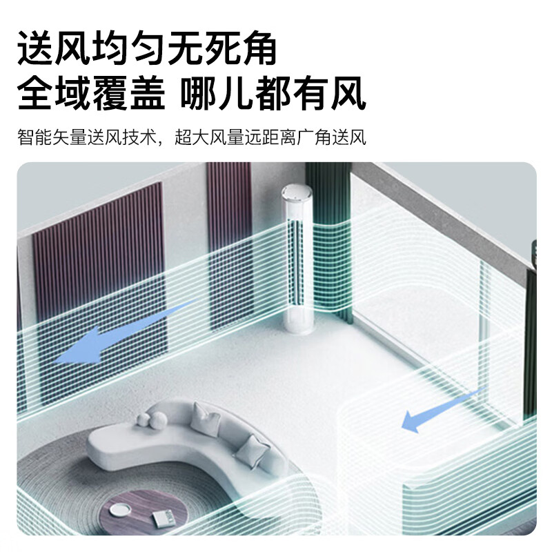图 6
