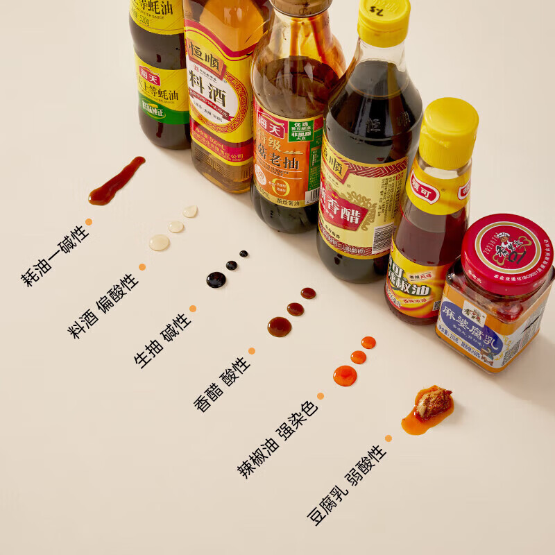 梓晨【母婴级净芯硅】桌垫防油防烫免洗餐桌布茶几圆桌台面保护垫子 双面防污隔热净芯硅-烟云雾灰2.0mm 60X60cm/护手圆角