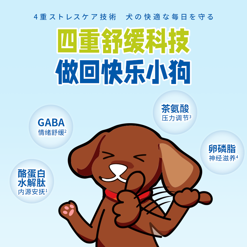 DHC Kitty&Doggy狗狗情绪舒缓片预防应激缓解情绪宠物犬用安抚焦虑情绪 【预防应激】18g丨约60片