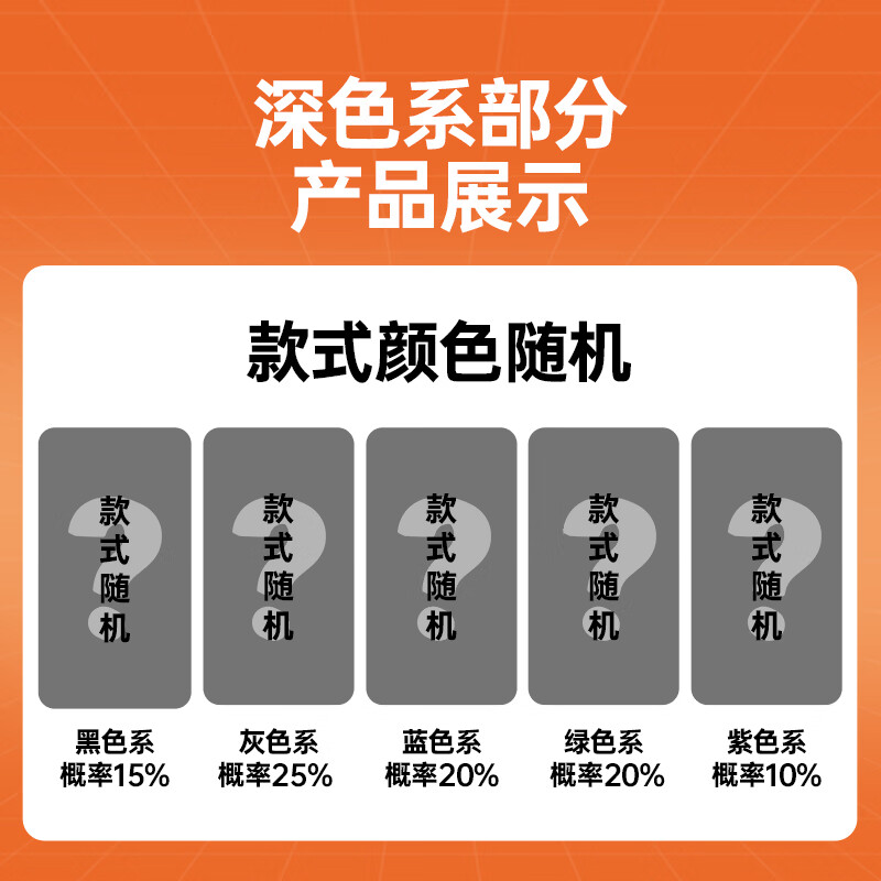 亿色【苹果手机壳盲盒】适用苹果16promax/15/14/13/12pro手机壳透明保护壳超薄磁吸全包防摔ins男女款 白色系盲盒 苹果15ProMax【随机2个装丨60%磁吸】