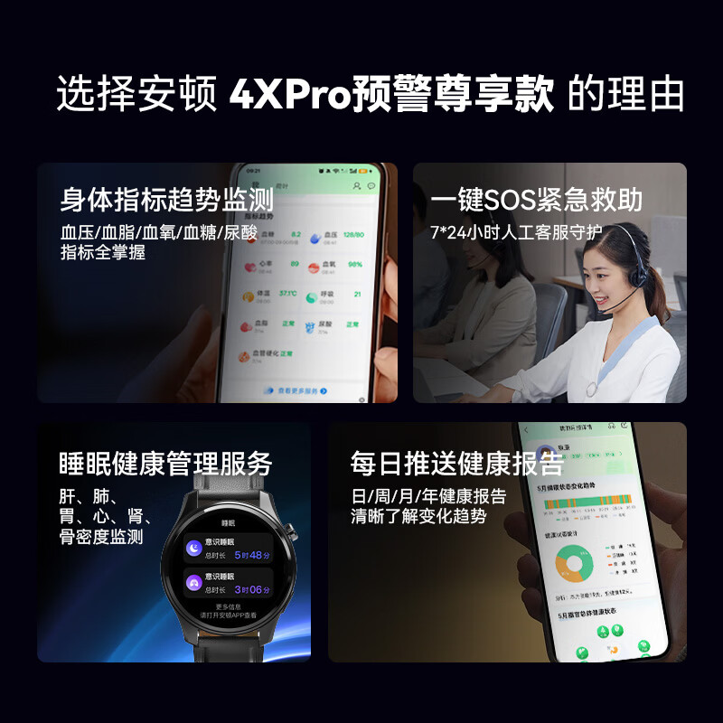 安顿健康预警手表心梗脑卒中风险预警血压无创血糖趋势睡眠心率血脂血氧智能健康老人节日送礼 4XPro预警尊享款（暗夜黑） 京仓发