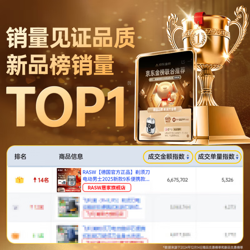 RASW德国剃须刀电动男士2026新款便携款剃须刀热卖第一全身水洗迷你刮胡刀生日礼物送男友父亲爸爸 【主图推荐款】枪灰色+2刀头 2026新款