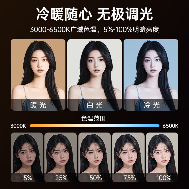 纪曼图【甄选百货】RGB全彩补光灯便携式LED口袋灯手机自拍摄影相机拍照 RGB全彩充电款+1/4夹子云台