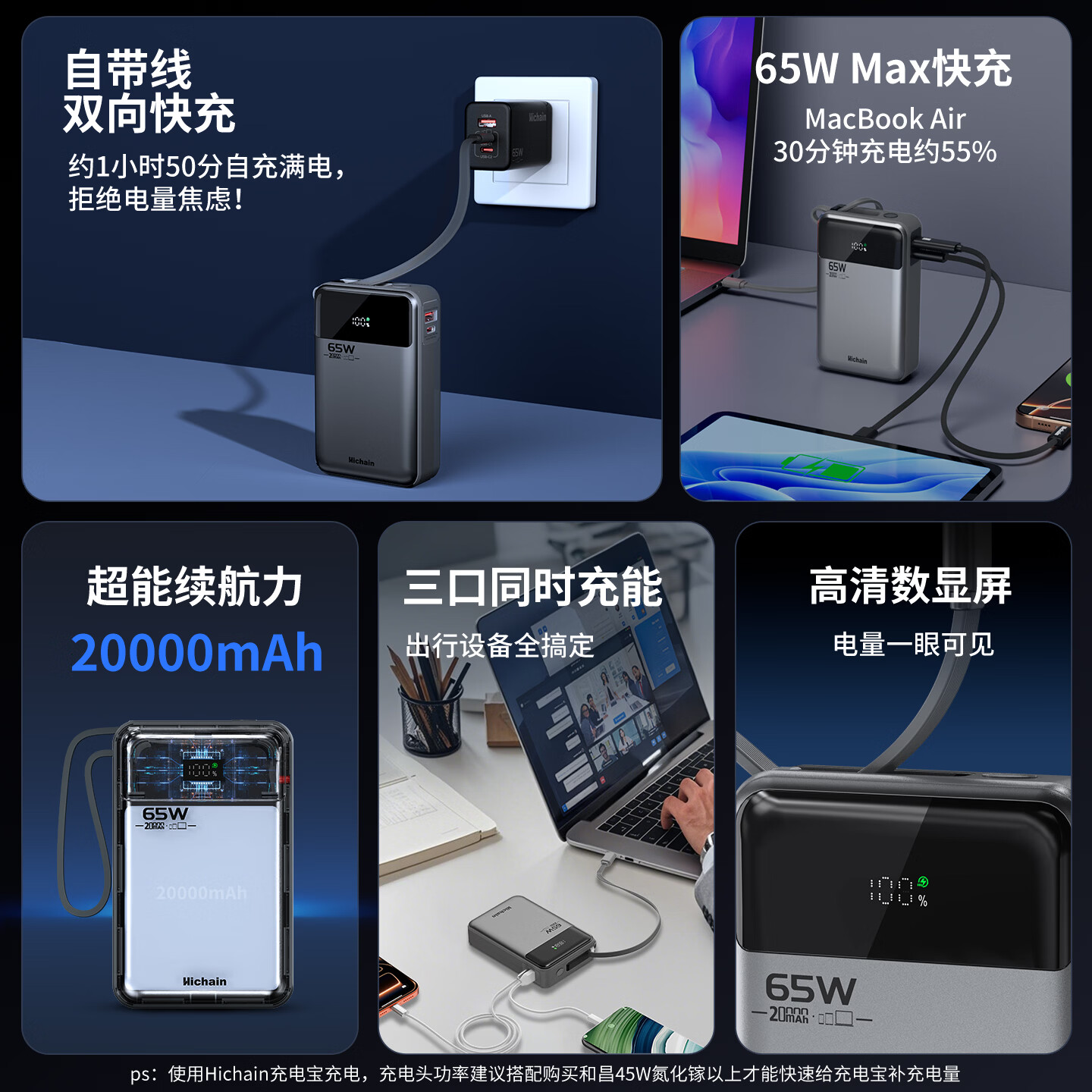 Hichain和昌【3C认证】充电宝移动电源65W大功率快充自带线20000毫安大容量便携小巧可上飞机可充笔记本 【65W双向快充| 笔记本电脑】20000mAh银