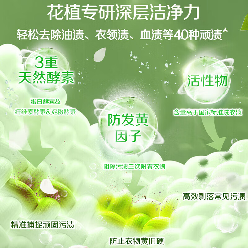立白洗衣液花植柔护防串色防发黄护衣持久留香深层洁净去污渍洗衣液 【山茶花椰奶香】柔顺剂400g 图 5