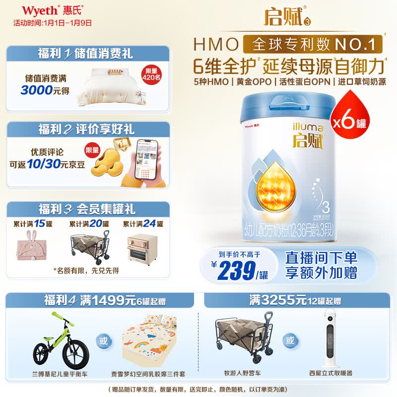 惠氏（Wyeth）启赋蓝钻【加量装】HMO幼儿配方奶粉3段(12-36月)850g*6罐
