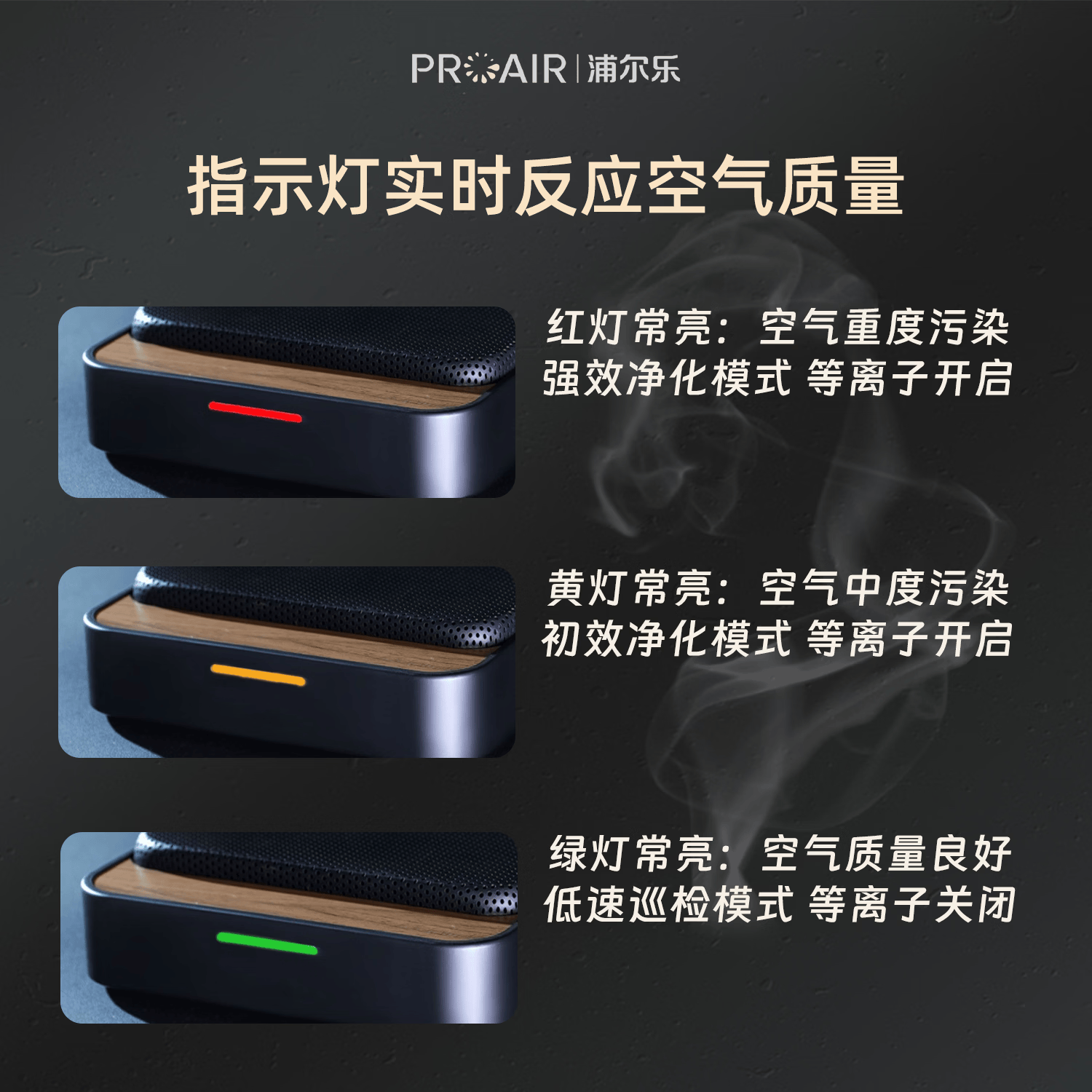 浦尔乐净化BOX车载空气净化器除异味甲醛车载除二手烟等离子消杀送礼 随车启动【黑色】
