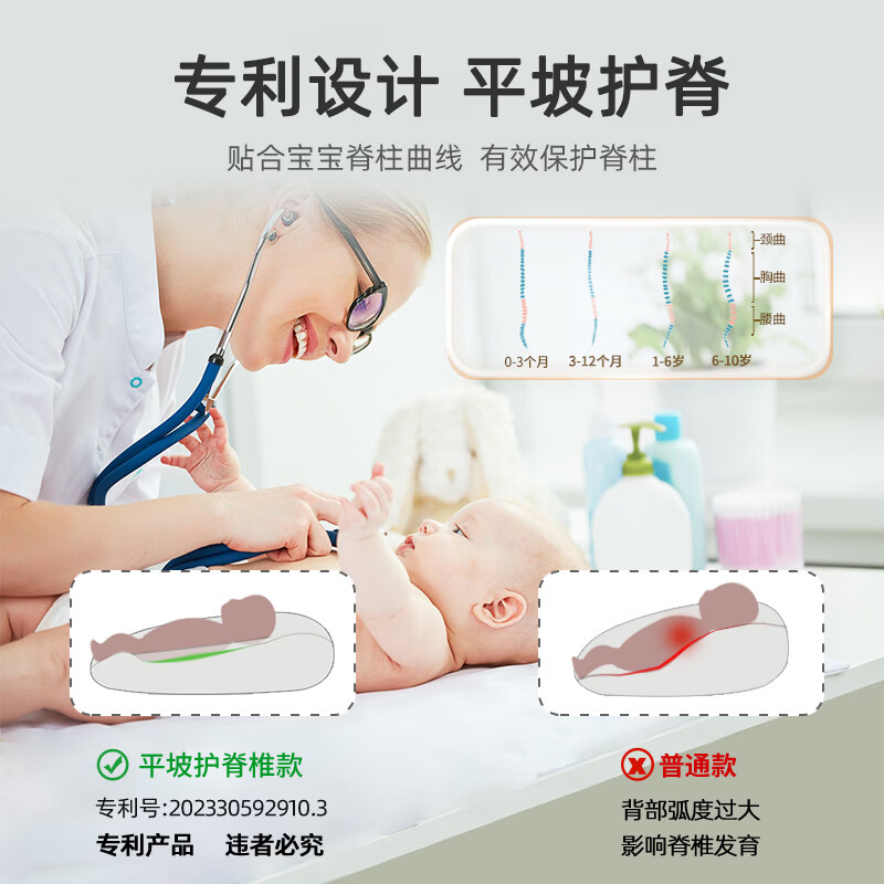 小白豚斜坡枕婴儿防吐奶可躺喂奶神器新生儿睡觉用枕头垫抬头大号五个月 豪华版 （A类品质）吉祥小象+长颈鹿枕套