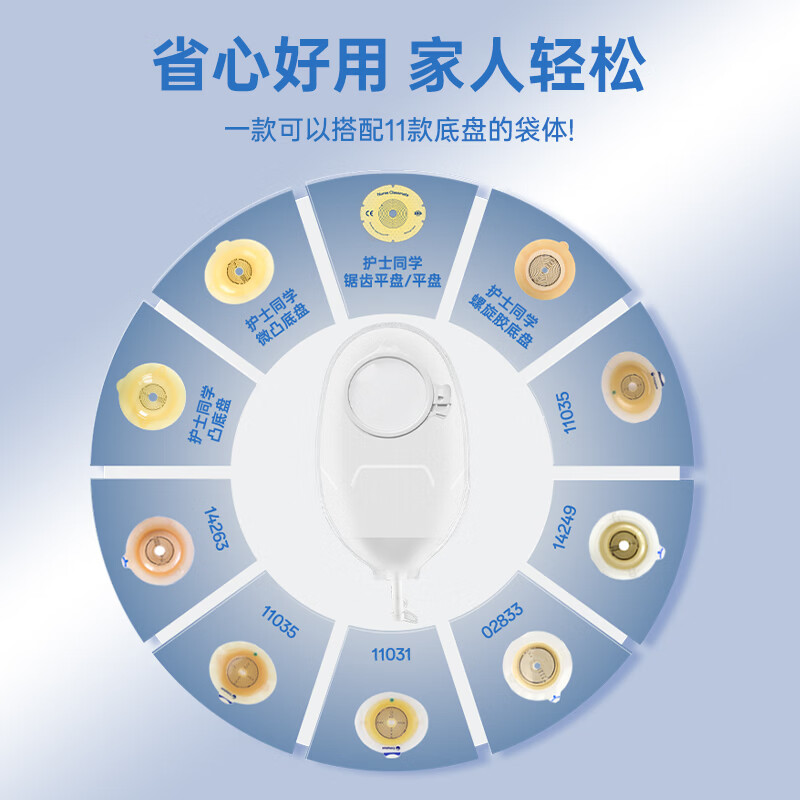 护士同学二件式尿路造口袋两件式泌尿造瘘袋同康L保01759膀胱全切小便袋 【试用装】1个凸底盘+1个泌尿袋