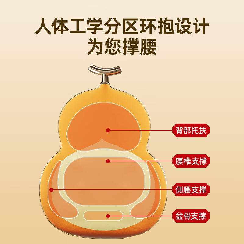 乐尔康（Le er kang）S6腰部按摩器肩颈腿背按摩仪无线多功能按摩揉捏热敷葫芦办公靠枕腰靠送长辈生日礼物男女 【Pro揉锤款礼盒】3档力度+3种模式+记忆棉加热