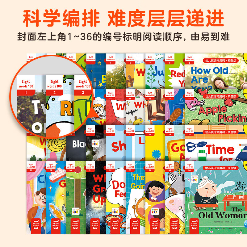 幼儿英语常用词预备级 儿童英语分级阅读 幼儿英语启蒙教材 3-6岁少儿英语读物有声绘本 【书籍】幼儿英语常用词·预备级(点读版)