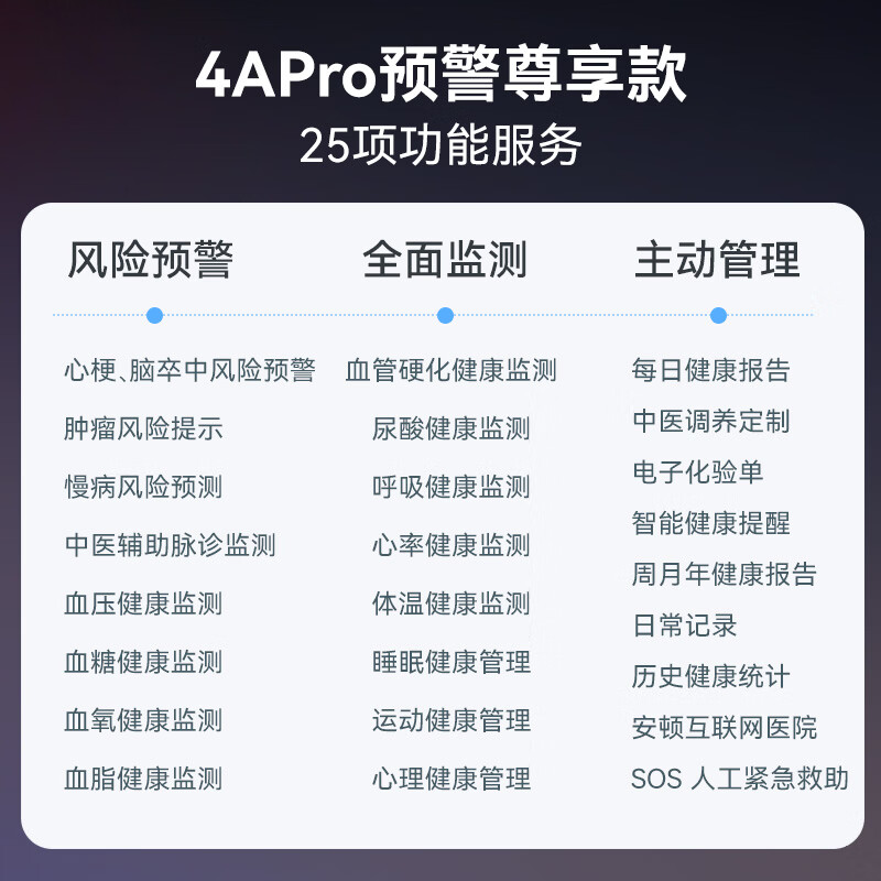 安顿健康预警手表心梗脑卒中风险预警血压血糖趋势睡眠心率血脂血氧免扎针智能健康老人送父母节日礼物 4APro-预警尊享款（幻夜黑京仓发）-25项服务