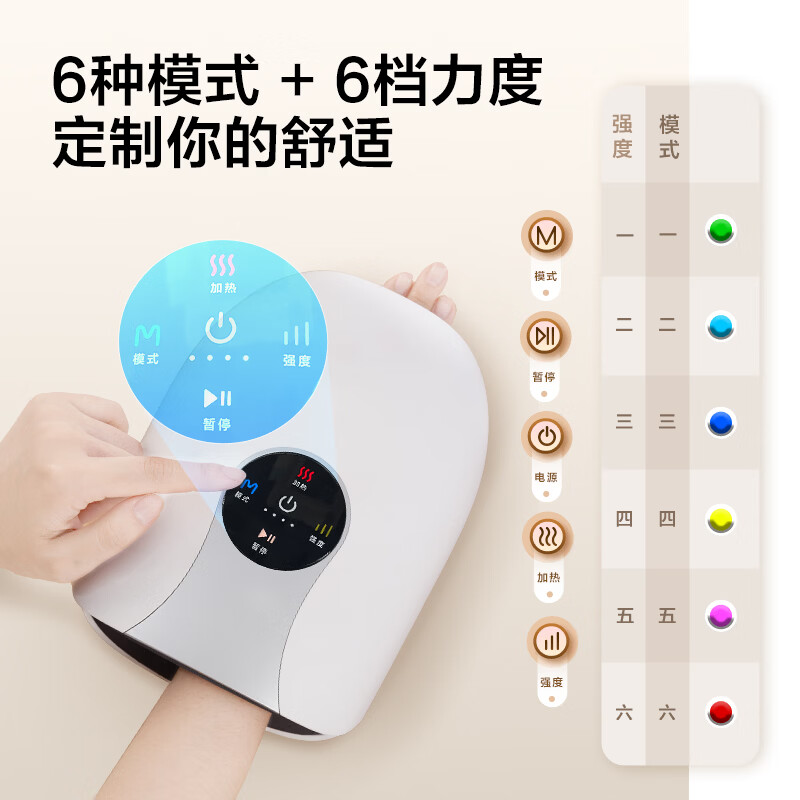 海尔手部按摩仪 小胖妞揉捏热敷手掌手指关节腱鞘按摩仪手部按摩器母亲节礼物长辈礼物
