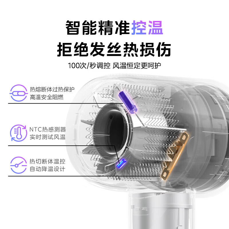美的高速护发电吹风机高浓度亿级等离子护发电吹风不伤发吹风机女士专用不伤发静音速干电吹风筒 【轻音低噪】杀菌除头螨 流光白