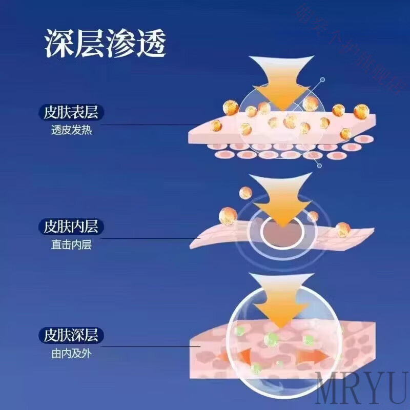 灵眷仙叶龄堂苗膏家中膏苗族药常备专注颈椎关节身体腿膝腰盖疼痛 一盒装 官方直售