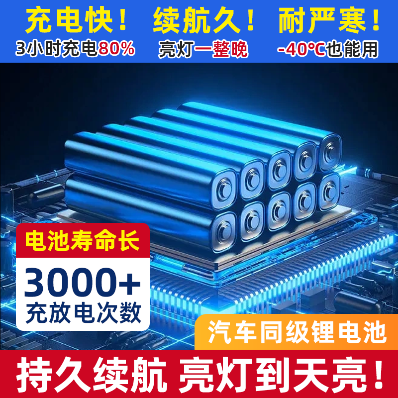 灯护士太阳能户外照明灯庭院灯家用门口路灯大功率LED投光灯防水室外灯 聚光灯1500w照约200平+遥控+光控