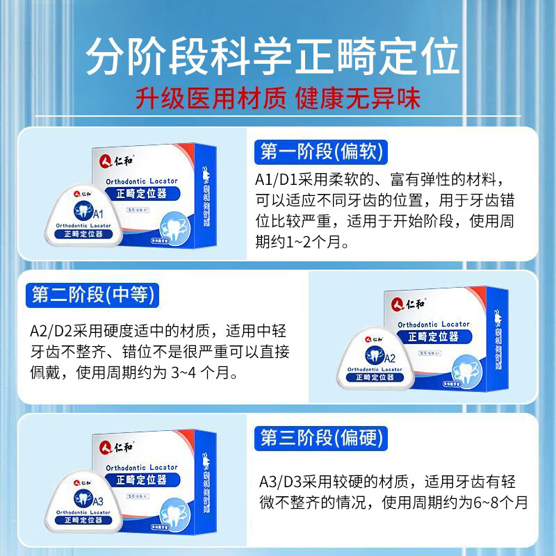 仁和【医用级】牙齿矫正器成人青少年隐形牙套正畸定位器牙缝大龅牙 【固定】第一阶段 【成人青少年儿童均适用】