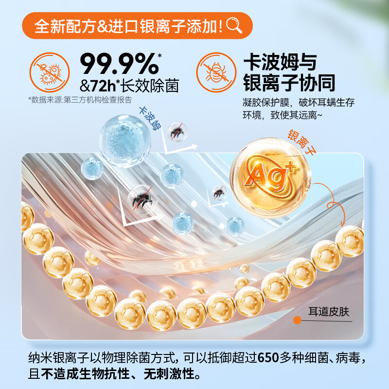 富士樱宠物洁耳凝胶狗狗猫咪清洁洗耳液耳垢耳道除菌除异味远离耳螨 银离子洁耳凝胶 60ml*1瓶