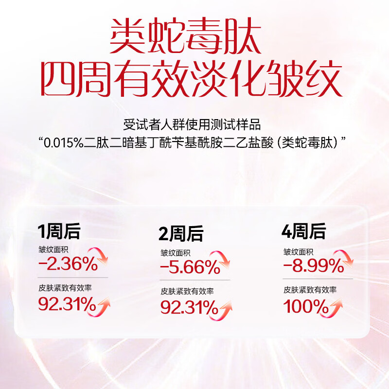 美泰双键meitek麦角硫因胶原 抗皱紧致面膜 【5片装】*3盒