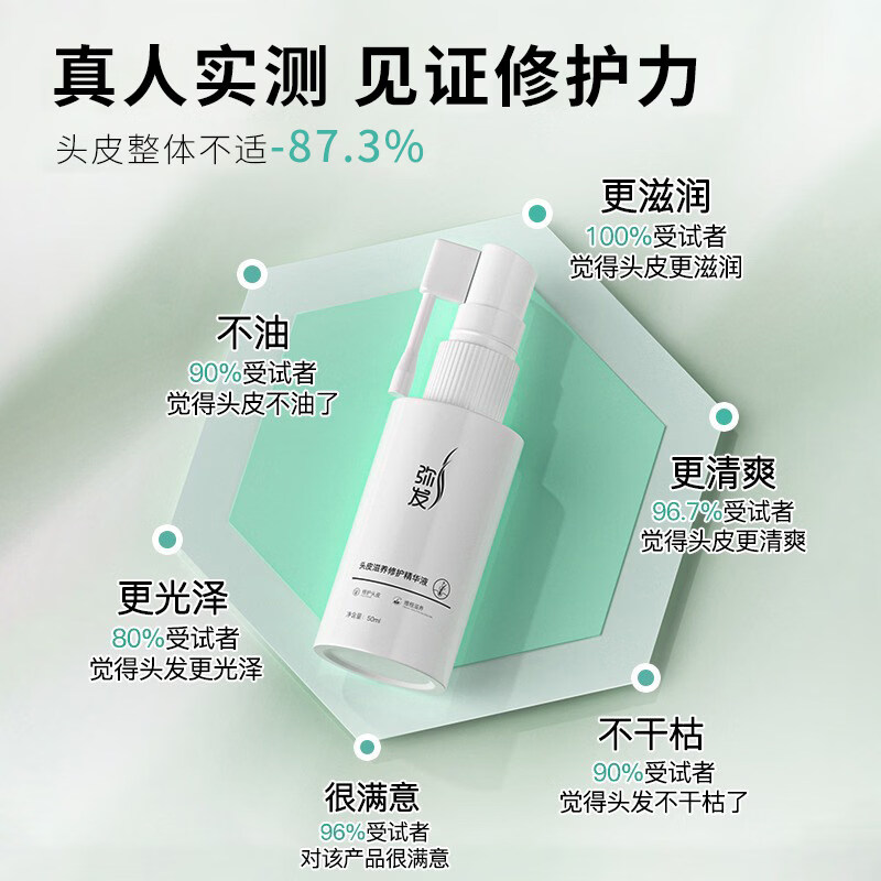 弥发头皮滋养修护精华液头发护理液发根营养液蓬松护发正品育 【呵护头皮健康】头皮滋养修护精华液
