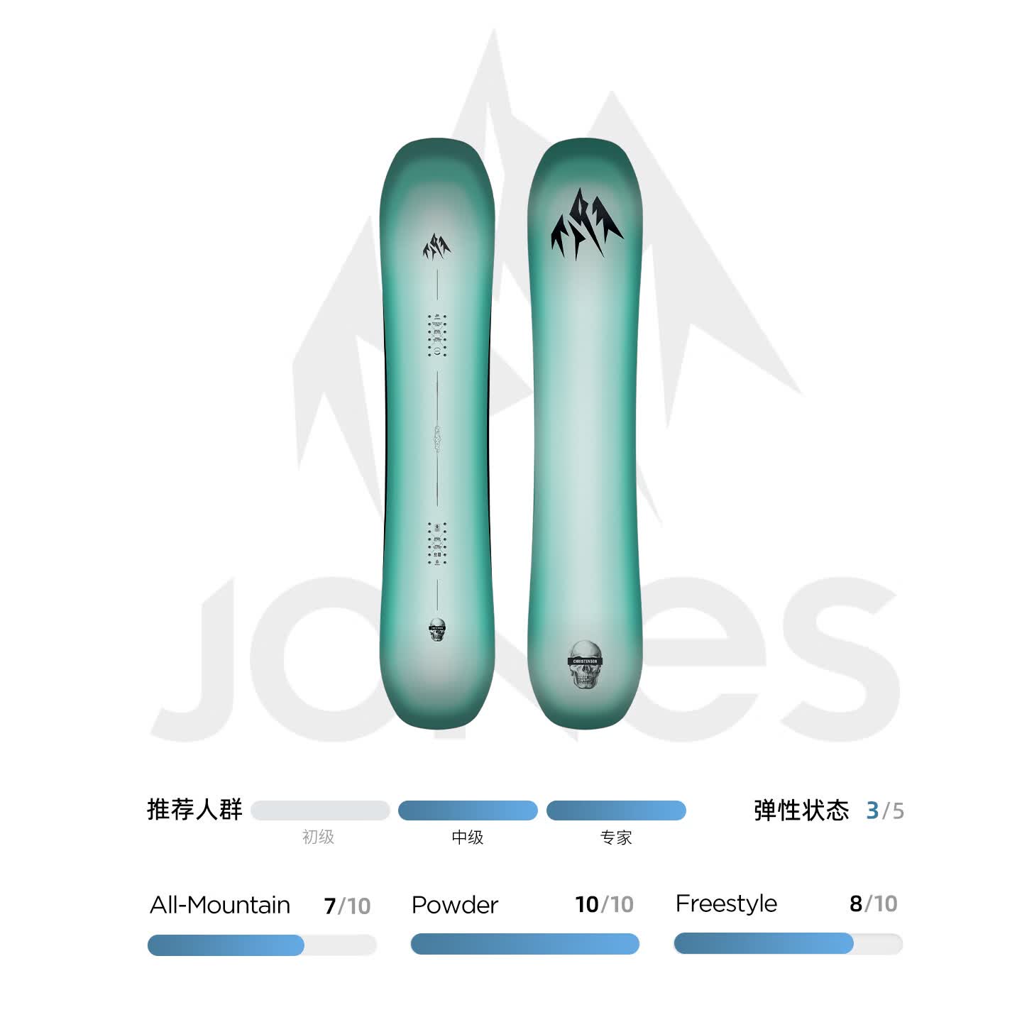 JONES SNOWBOARDS冷山JONES雪板单板滑雪板男款加宽全能粉雪滑行全地域滑行2627 26/27预售 TWINCRAFT 154cm