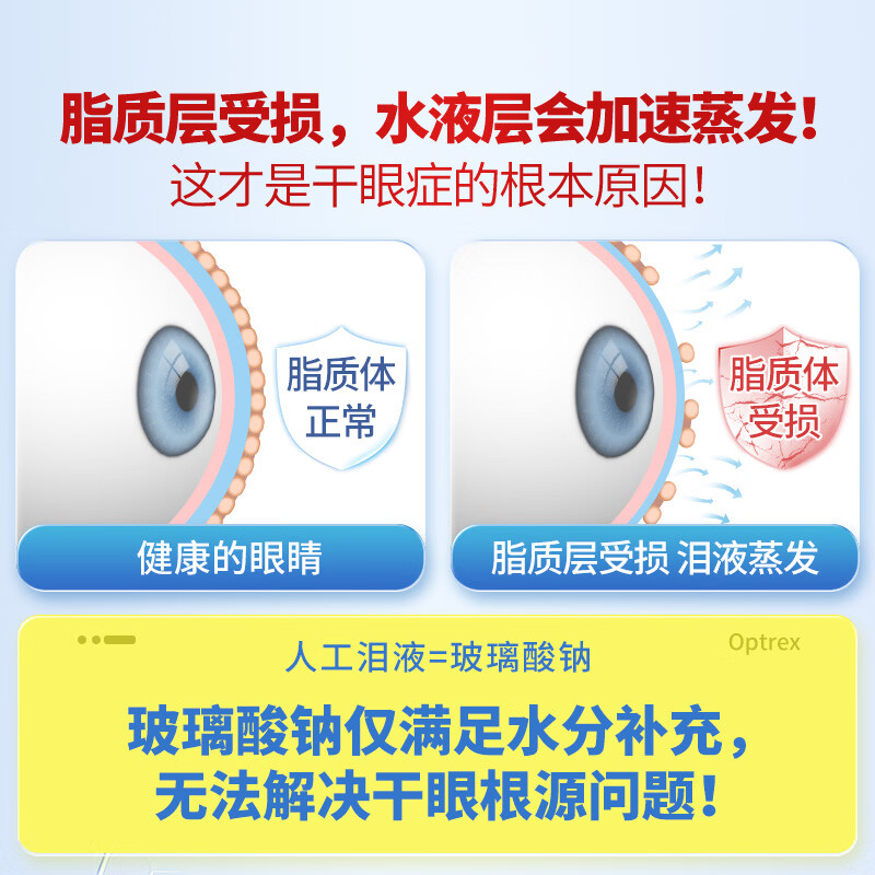 OPTREX爱滴氏润眼喷雾卵磷脂双重精华滋润缓解眼疲劳10ml儿童护眼喷雾 【缓解眼痒泪眼】润眼喷雾 10ml