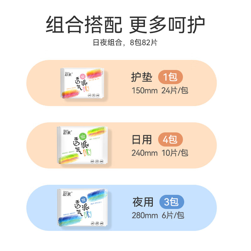 舒莱透气派干爽卫生巾极薄瞬吸加长姨妈巾日夜用【品牌直供安心品质】 日夜8包82片