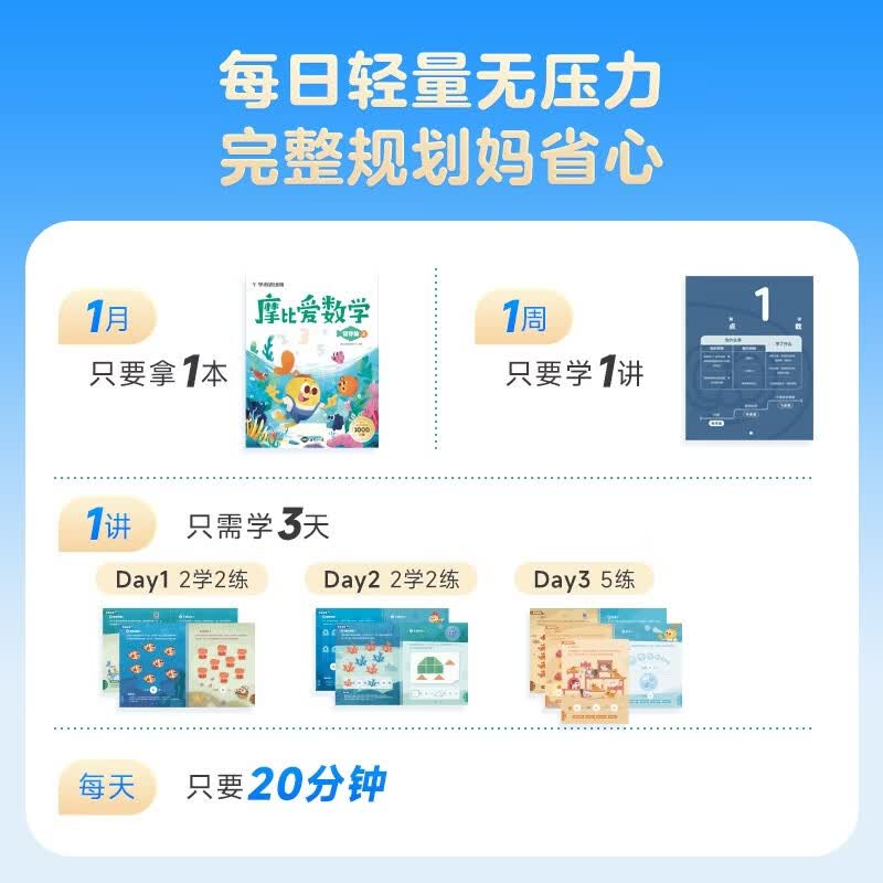 图 6
