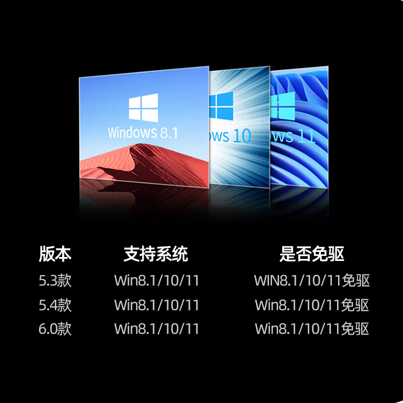 优越者（UNITEK）USB蓝牙适配器6.0接收器免驱 适用键盘鼠标耳机音响手柄 PC电脑台式机外置蓝牙模块无线蓝牙发射器 USB蓝牙适配器【尊享款6.0】B123A