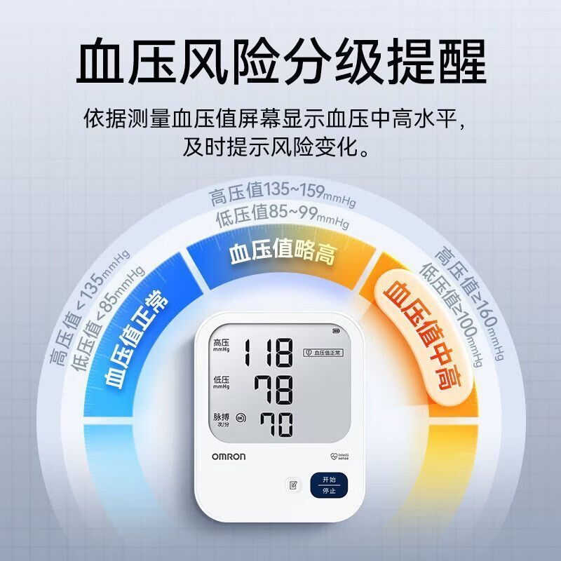 欧姆龙（OMRON）充电款电子血压计家用臂式可充电血压测量仪HEM-7522