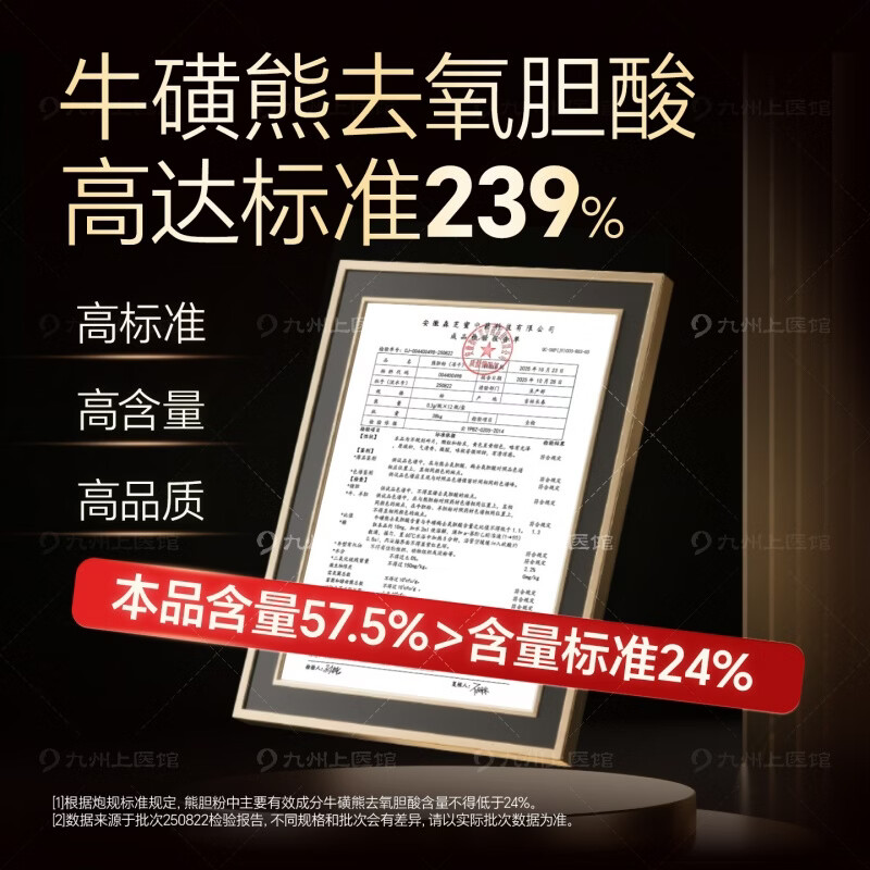 [高含量]九州上医馆 冻干熊胆粉0.3g*12瓶/盒中药饮片可溯源 熊胆金胆粉官方旗舰正品 清热 平肝 明目 [2盒实惠装]共0.3g*24瓶熊胆粉