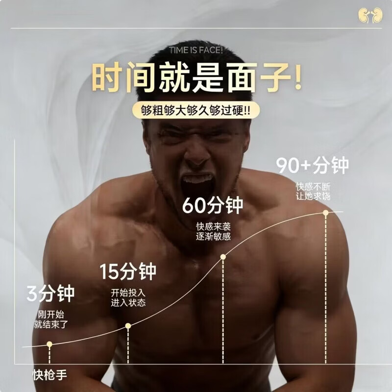 蚕蛾合剂中老年可用【官方正品】男科用药天神下凡战至终章 一盒装【一片霜一晚】就硬不射】 【官方甄选  京质保障】