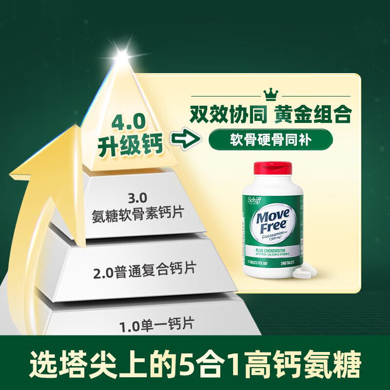Move Free益节高钙氨糖软骨素钙片 维骨力5合一中老年长辈补钙美国原装进口 【补钙补氨糖】高钙氨糖 240粒*1瓶