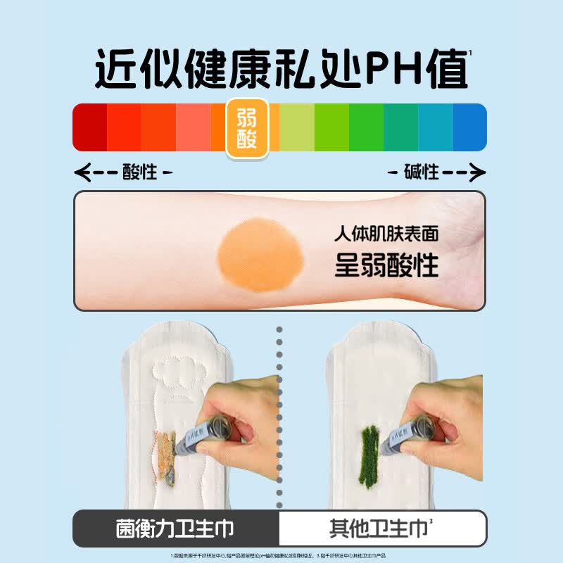 产品细节图