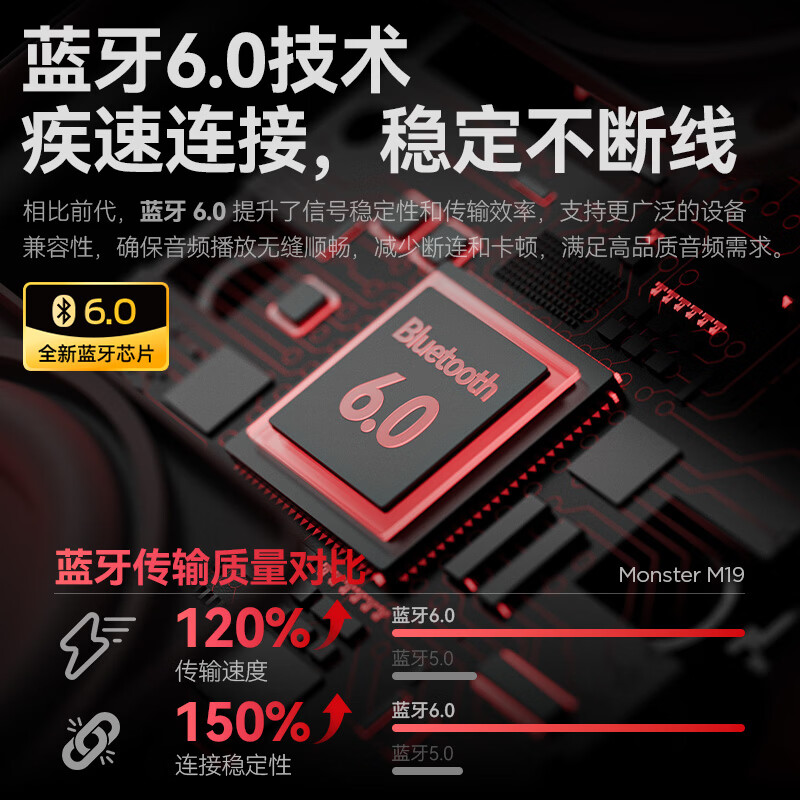 魔声（Monster）M19旗舰款 蓝牙音响 便携音箱 户外防水 高保真音响 声学小钢炮 低音炮 登山秋游款 黑金色【限定晶冠流光演奏家-串联】