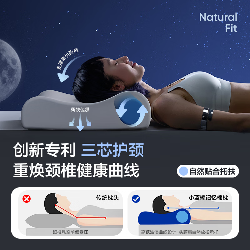 网易严选【刘墉推荐】B03小蓝棒记忆棉枕慢回弹深睡枕助睡眠护颈椎枕 【B03小蓝棒】玻尿酸枕套-中枕 单只装