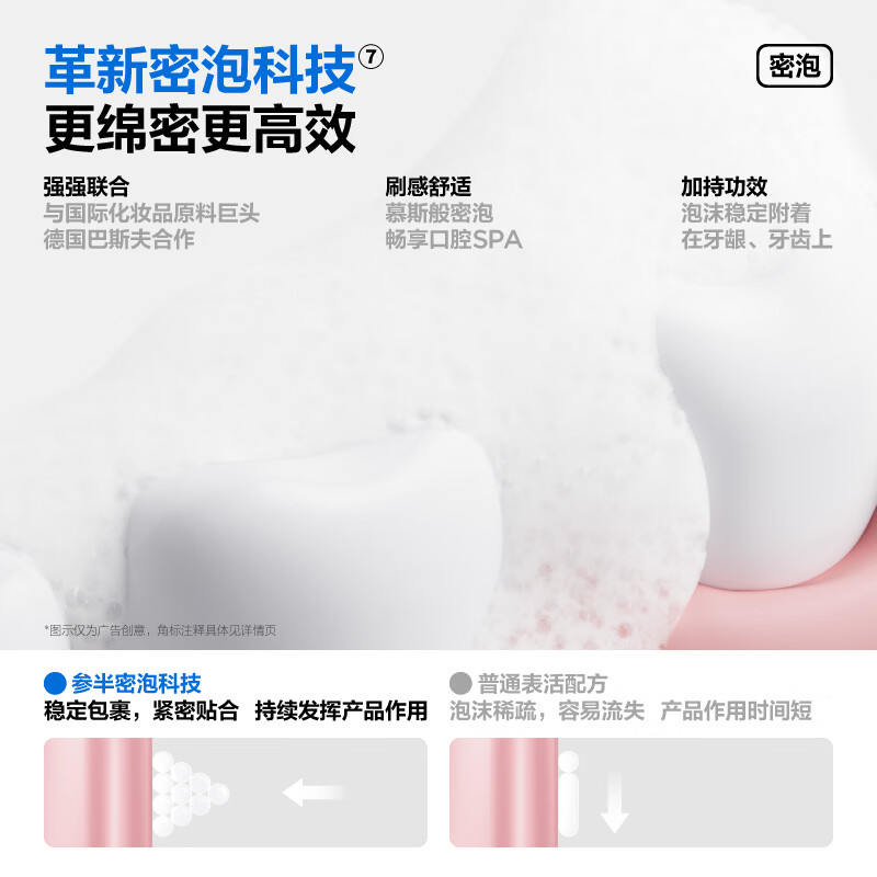 参半去渍美白含氟成人牙膏清新口气清洁防蛀牙大容量180g 【4支盲盒牙膏】克重≥360g