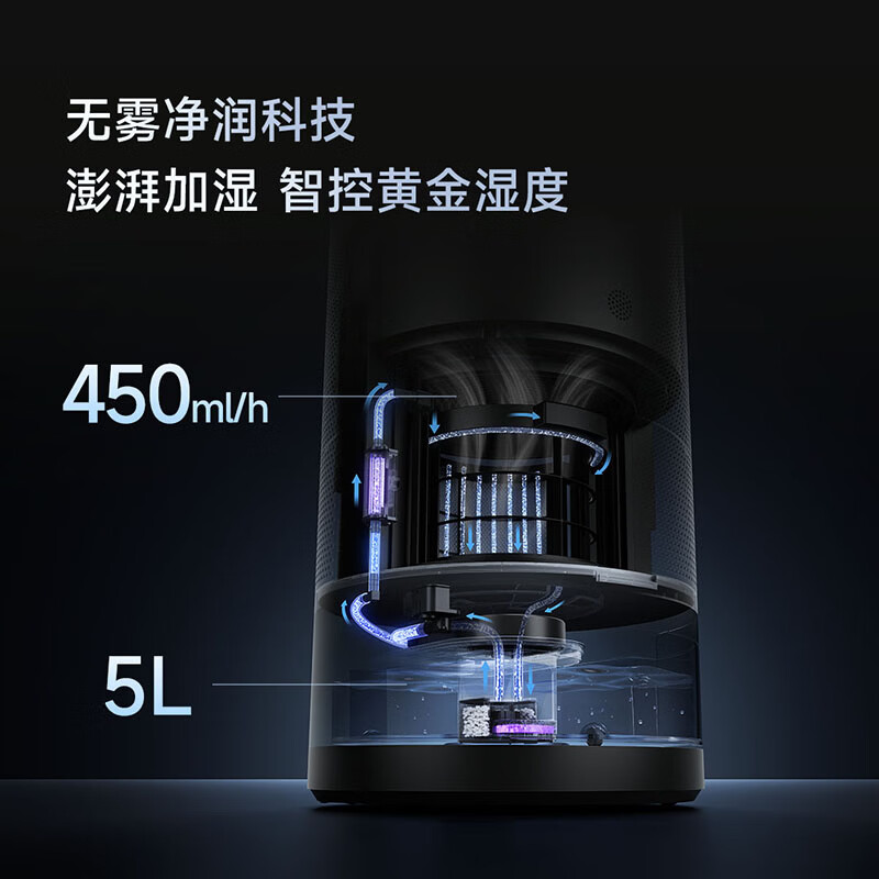 追觅空气净化器加湿净化新房除甲醛细菌宠物认证无叶循环电风扇新风机空调系统 PM30（加湿款）