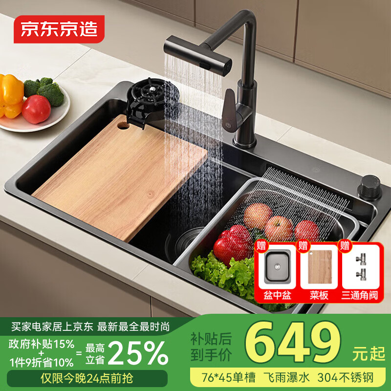 �����������ˮ�۴󵥲�ϴ����һ����ڽ��304����ַ��������ͷϴ���� 648.72Ԫ