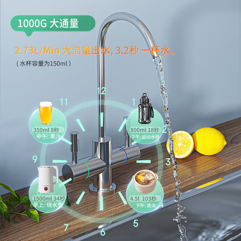 美菱(MeiLing)净水器加热直饮一体机自来水过滤器厨下RO反渗透净热一体家用1200G流速0阻垢剂 【旗舰款超值两件套】UV抑菌管线机+1000G净水器