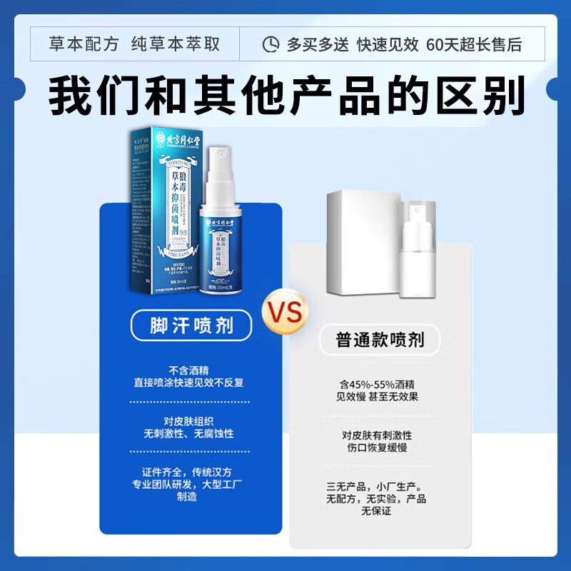 同仁堂（TRT）狼毒乳膏软膏脚气止痒脱皮杀菌烂脚丫脚臭出汗喷雾 一盒装【多买多送】止汗神器