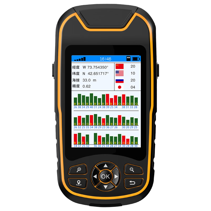 ׿�ֿƼ� A8 ��λ�Ǹ߾����ֳ�GPS�����ǻ��⵼���Ǿ�γ�ȶ�λ�Ǵ�������