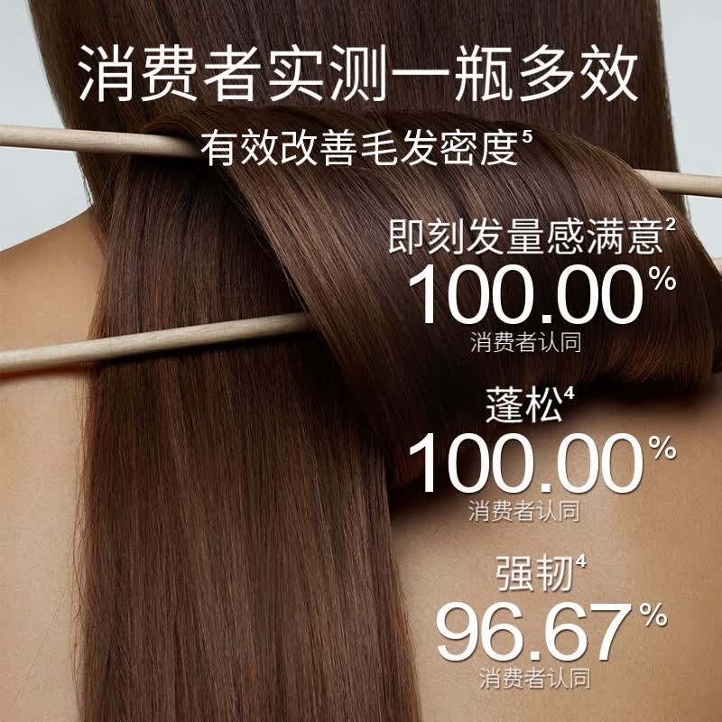 九樽植萃防脱固发洗发露蜂花洗发水改善断发蓬松丰盈防脱固发守护发际线 蜂花九樽植萃防脱固发洗发露 358ml*1瓶