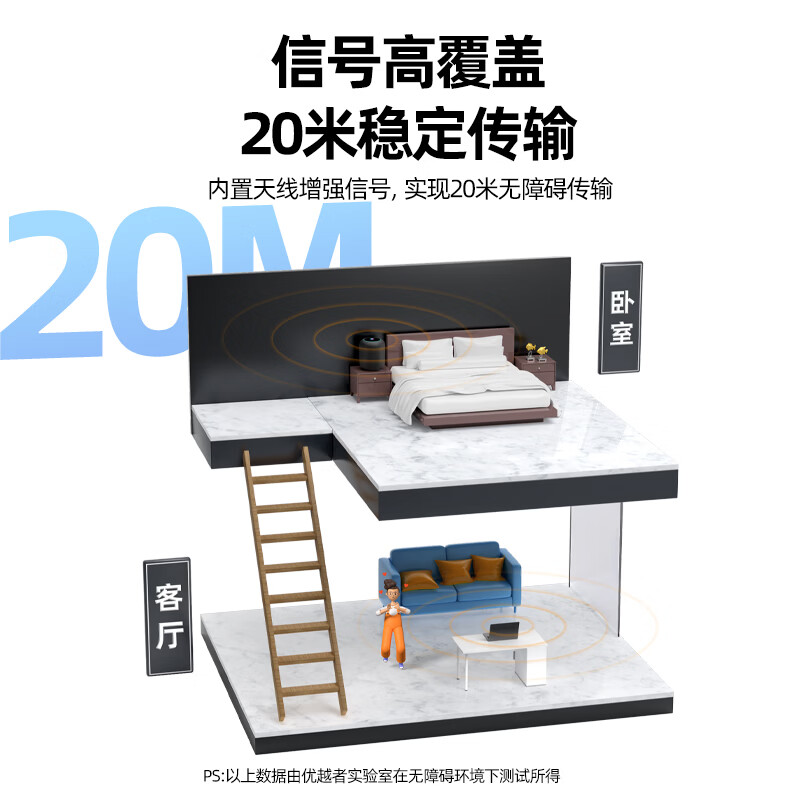 优越者（UNITEK）USB蓝牙适配器6.0接收器免驱 适用键盘鼠标耳机音响手柄 PC电脑台式机外置蓝牙模块无线蓝牙发射器 USB蓝牙适配器【尊享款6.0】B123A