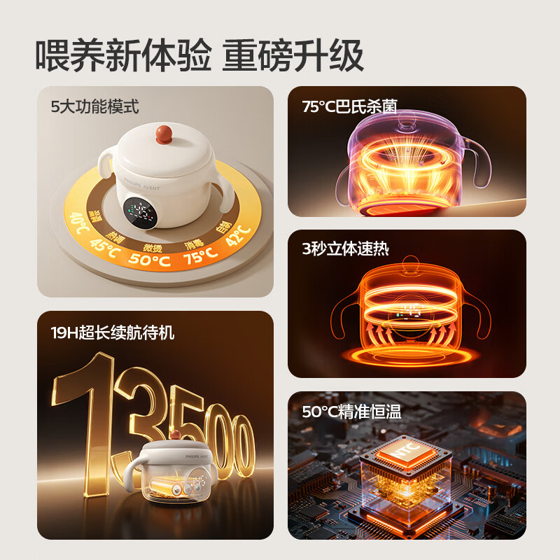 新安怡飞利浦宝宝恒温碗儿童专用智能加热电子充电婴儿保温辅食碗 智能温控恒温碗【续航19H/五档数显模式/430ML】