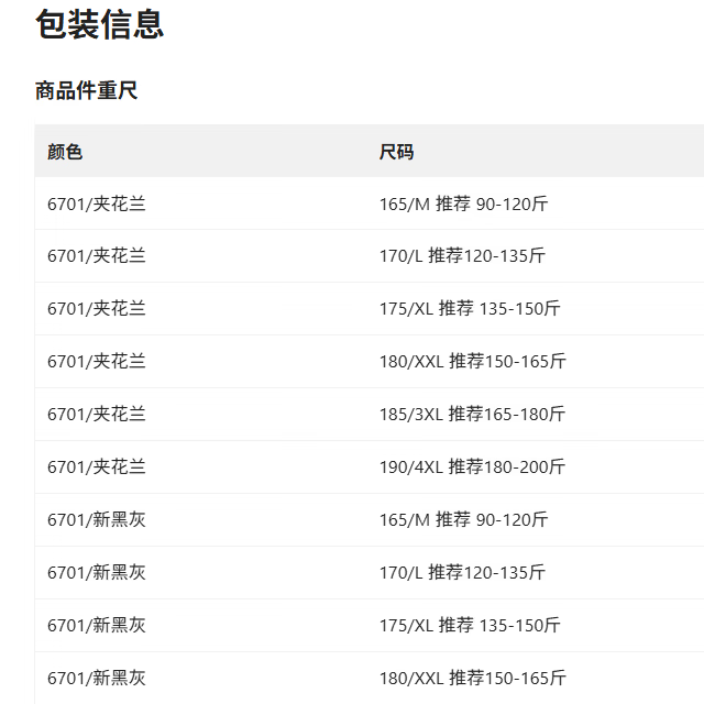 羊毛衫男秋冬新款重磅100%羊毛纯色高弹透气时尚百搭休闲毛衣男 紫酱红色 4XL