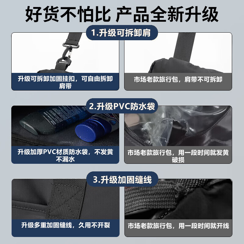 JEEP旅行包男士大容量短途出差手提包干湿分离健身包斜挎包旅游行李包 黑色【80L 可登机免托运】