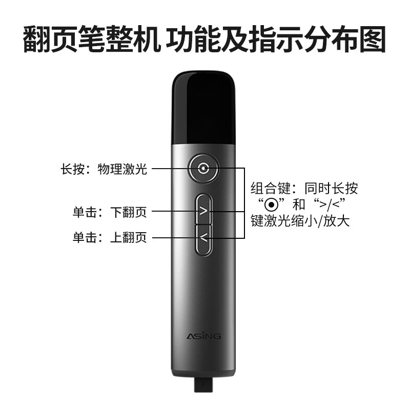 大行（ASiNG）A17ppt激光笔LED晶屏大功率绿光可调亮翻页笔教师 高亮绿光翻页笔